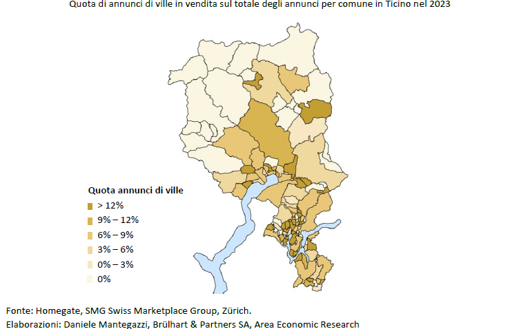 1-Quota di annunci di ville in vendita sul totale degli annunci per comune in Ticino nel 2023Quota di annunci di ville in vendita sul totale degli annunci per comune in Ticino nel 2023